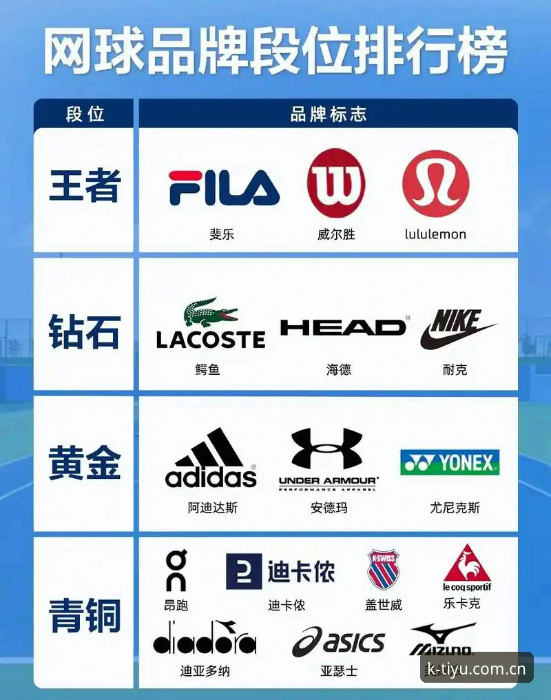 K体育官方商城 K体育官方商城详解:正品运动品牌推荐与排行参考