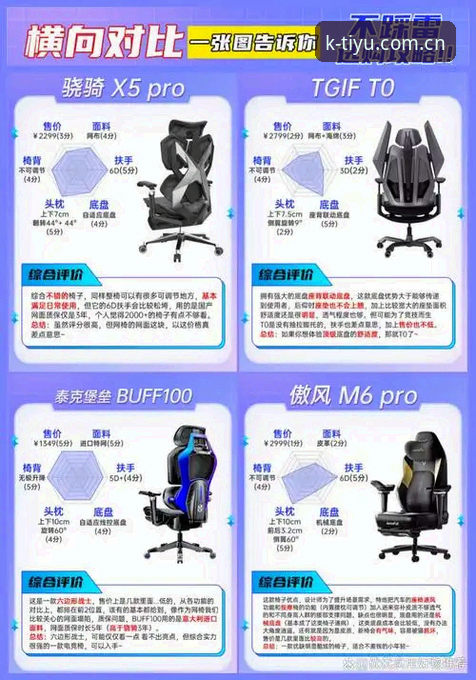 K体育资讯深度评测：运动品牌正品推荐平台的技术架构与用户体验分析