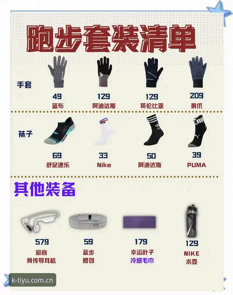 K体育运动装备推荐实用指南：从新手到高手的装备升级必备知识